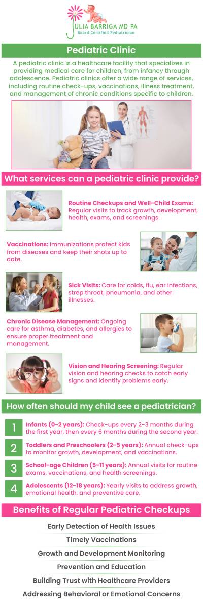 A pediatrician is a doctor who focuses on the health, well-being, and growth of a child. They are extensively qualified in the evaluation, prognosis, as well as management of illnesses in newborns, children, and adolescents. At Julia Barriga M.D. P.A, we understand that you want your child’s health to be taken seriously which is why our team of board-certified doctors provides a wide range of pediatric services needed for your child’s care in Tampa, FL. For more information, please contact us or request an appointment online. We are conveniently located at 5001 East Busch Blvd Tampa, FL 33617.