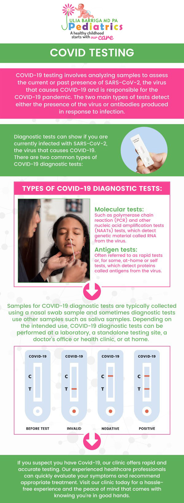 Common questions asked by patients: How accurate are COVID-19 tests? Do I need an appointment for COVID-19 testing? How long does it take to get COVID-19 test results? Can I get tested for COVID-19 if I don’t have symptoms? For more information, contact us or request an appointment online. We are conveniently located at 5001 East Busch Blvd Tampa, FL 33617. We serve patients from Tampa FL, Terrace FL, Thonotosassa FL, Lutz FL, Greater Carrollwood FL, Lake Magdalene FL, Westchase FL, and Town ‘N’ Country FL. Common questions asked by patients: How accurate are COVID-19 tests? Do I need an appointment for COVID-19 testing? How long does it take to get COVID-19 test results? Can I get tested for COVID-19 if I don’t have symptoms? For more information, contact us or request an appointment online. We are conveniently located at 5001 East Busch Blvd Tampa, FL 33617. We serve patients from Tampa FL, Terrace FL, Thonotosassa FL, Lutz FL, Greater Carrollwood FL, Lake Magdalene FL, Westchase FL, and Town ‘N’ Country FL.