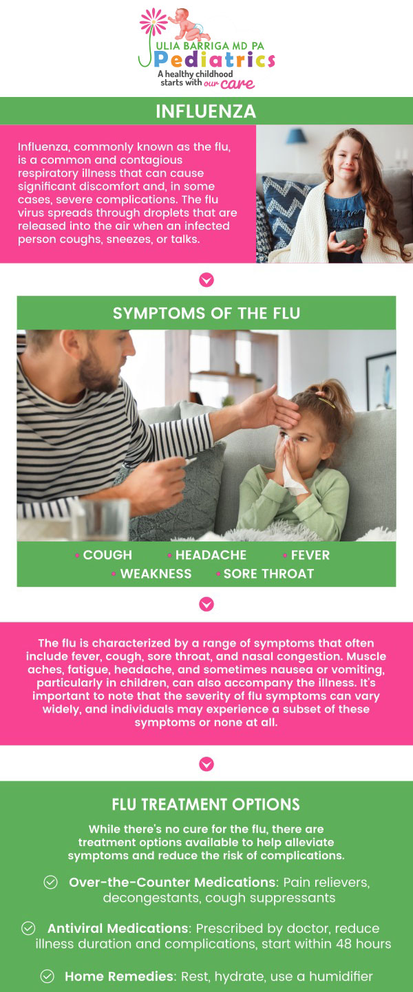 Common questions asked by patients: Where can I get tested for the flu? Can flu testing differentiate between the flu and COVID-19? How accurate are flu tests? Do I need an appointment for flu testing? How long does it take to get flu test results? For more information, contact us or request an appointment online. We are conveniently located at 5001 East Busch Blvd Tampa, FL 33617. We serve patients from Tampa FL, Terrace FL, Thonotosassa FL, Lutz FL, Greater Carrollwood FL, Lake Magdalene FL, Westchase FL, and Town ‘N’ Country FL. Common questions asked by patients: Where can I get tested for the flu? Can flu testing differentiate between the flu and COVID-19? How accurate are flu tests? Do I need an appointment for flu testing? How long does it take to get flu test results? For more information, contact us or request an appointment online. We are conveniently located at 5001 East Busch Blvd Tampa, FL 33617. We serve patients from Tampa FL, Terrace FL, Thonotosassa FL, Lutz FL, Greater Carrollwood FL, Lake Magdalene FL, Westchase FL, and Town ‘N’ Country FL.