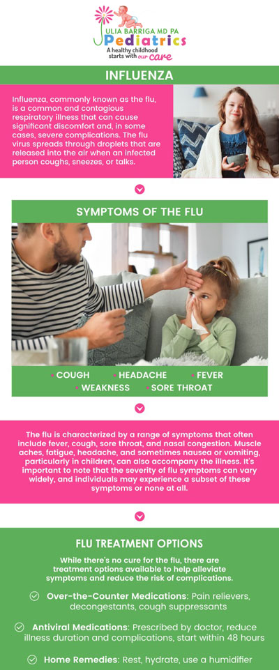 Common questions asked by patients: Where can I get tested for the flu? Can flu testing differentiate between the flu and COVID-19? How accurate are flu tests? Do I need an appointment for flu testing? How long does it take to get flu test results? For more information, contact us or request an appointment online. We are conveniently located at 5001 East Busch Blvd Tampa, FL 33617. We serve patients from Tampa FL, Terrace FL, Thonotosassa FL, Lutz FL, Greater Carrollwood FL, Lake Magdalene FL, Westchase FL, and Town ‘N’ Country FL. Common questions asked by patients: Where can I get tested for the flu? Can flu testing differentiate between the flu and COVID-19? How accurate are flu tests? Do I need an appointment for flu testing? How long does it take to get flu test results? For more information, contact us or request an appointment online. We are conveniently located at 5001 East Busch Blvd Tampa, FL 33617. We serve patients from Tampa FL, Terrace FL, Thonotosassa FL, Lutz FL, Greater Carrollwood FL, Lake Magdalene FL, Westchase FL, and Town ‘N’ Country FL.