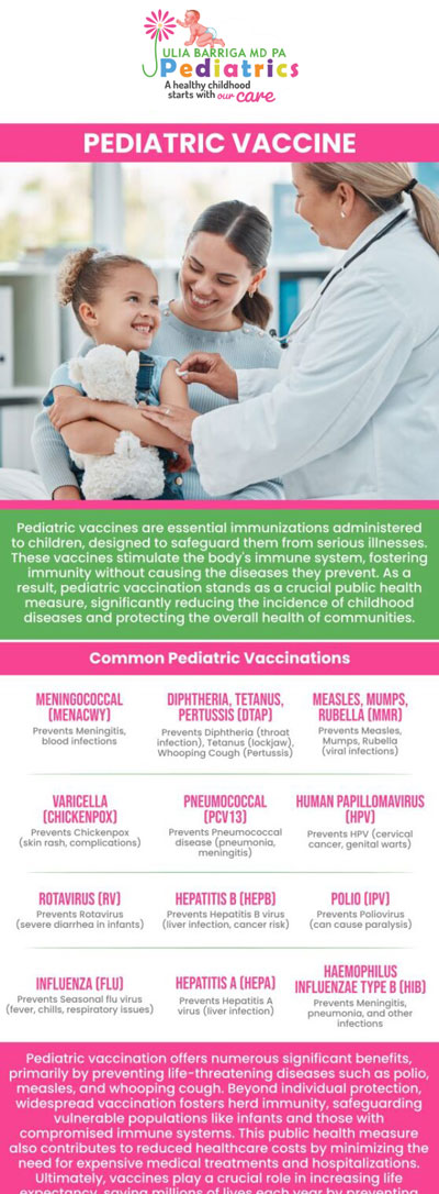 Childhood immunizations protect children from serious, potentially fatal infections. Protect your child from illnesses that can be prevented with vaccines. ailment or even death. Our board-certified pediatrician Julia Barriga M.D. P.A. in Tampa, FL provides pediatric immunizations for tetanus, polio, chickenpox, measles, and other diseases. For more information, please contact us or request an appointment online. We are conveniently located at 5001 East Busch Blvd Tampa, FL 33617.