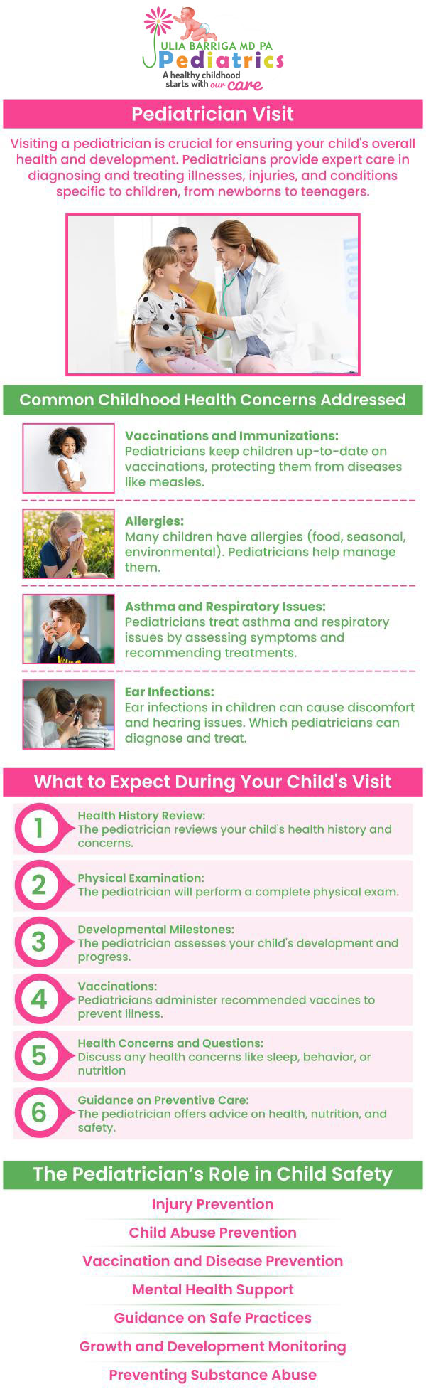 Pediatricians handle a range of duties, from providing well-baby exams to managing chronic medical issues. Pediatricians diagnose and treat illnesses, injuries, and infections, along with providing preventive care. Dr. Julia B. Barriga, M.D., and her team at Julia Barriga M.D. P.A. might help your child identify or avoid any developmental issues. For more information, contact us or schedule an appointment online. We are located at 5001 East Busch Blvd Tampa, FL 33617.