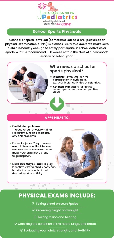 Common questions asked by patients: What happens during a sports physical examination? Why is a sports physical important before joining an athletic activity? What conditions can a sports physical help identify in young athletes? How often should children and teens get a sports physical? For more information, please contact us or request an appointment online. We are conveniently located at 5001 East Busch Blvd Tampa, FL 33617. We serve patients from Tampa FL, Terrace FL, Thonotosassa FL, Lutz FL, Greater Carrollwood FL, Lake Magdalene FL, Westchase FL, and Town ‘N’ Country FL. Common questions asked by patients: What happens during a sports physical examination? Why is a sports physical important before joining an athletic activity? What conditions can a sports physical help identify in young athletes? How often should children and teens get a sports physical? For more information, please contact us or request an appointment online. We are conveniently located at 5001 East Busch Blvd Tampa, FL 33617. We serve patients from Tampa FL, Terrace FL, Thonotosassa FL, Lutz FL, Greater Carrollwood FL, Lake Magdalene FL, Westchase FL, and Town ‘N’ Country FL.